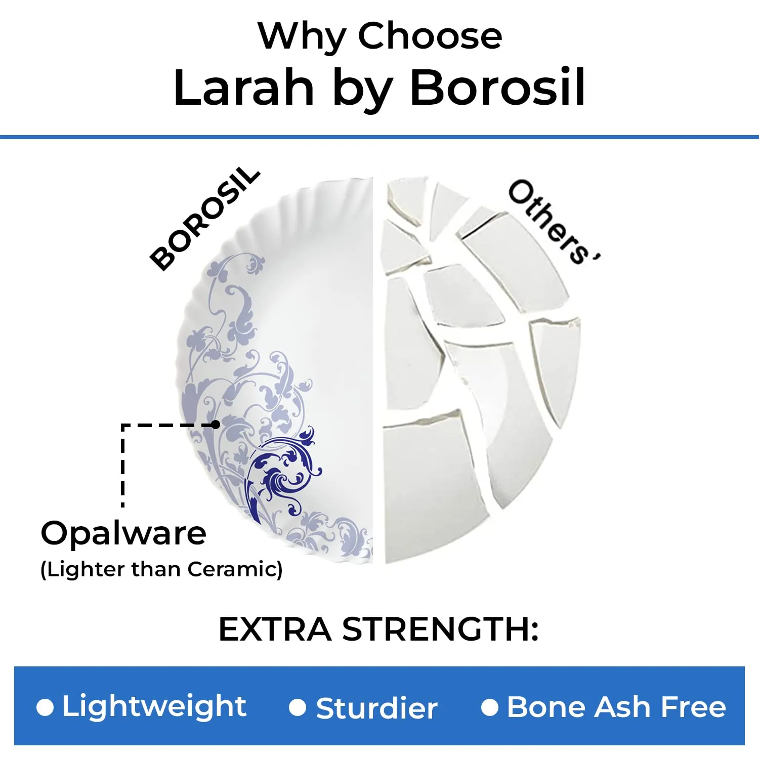 Larah by Borosil Blue Eve Silk Series Opalware Dinner Set | 47 Pieces for Family of 8 | Microwave & Dishwasher Safe | Bone-Ash Free | Crockery Set for Dining & Gifting | Plates & Bowls | White