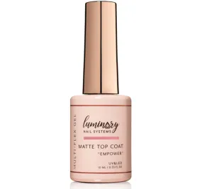 Matte Top Coat - Empower