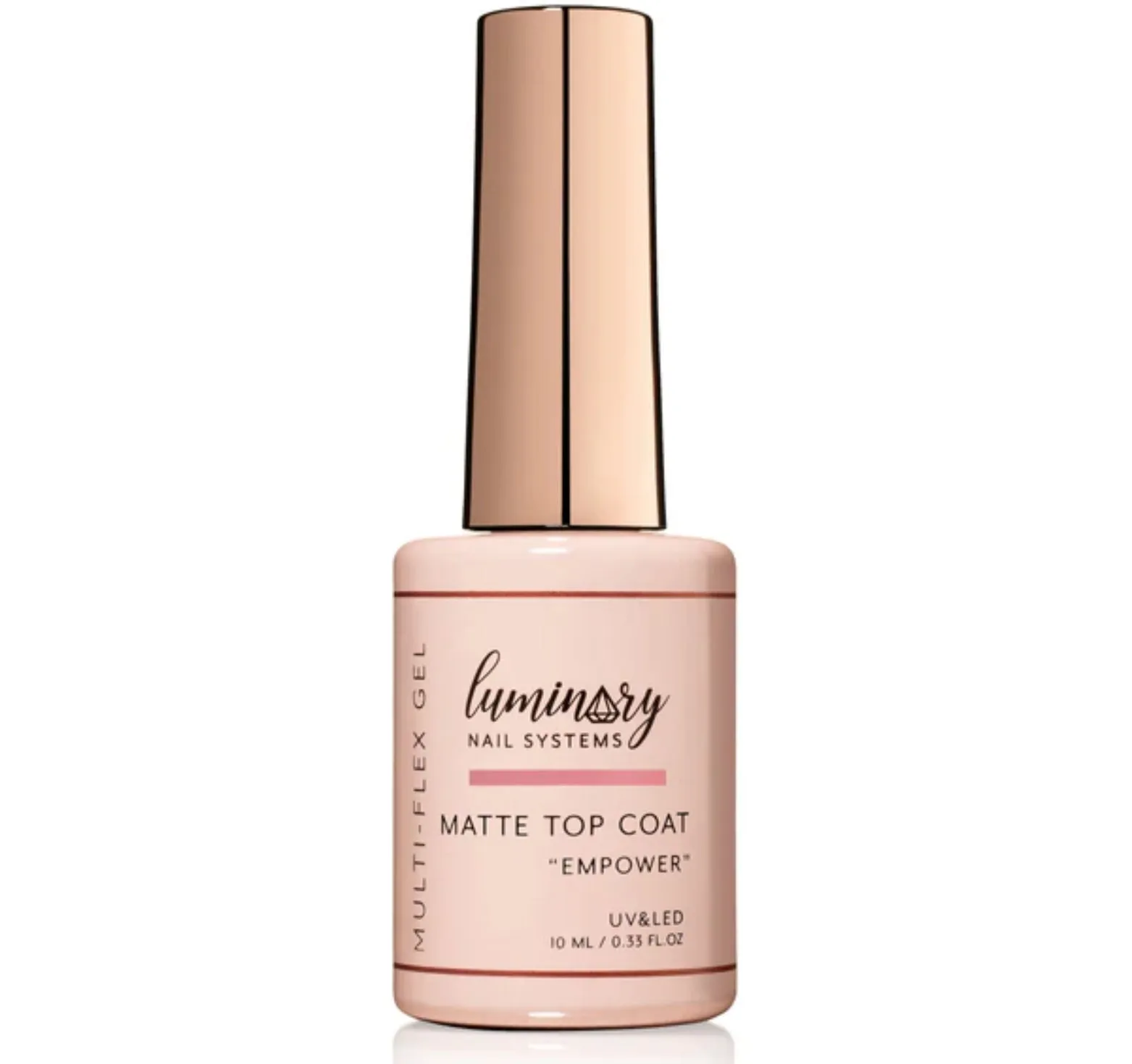 Matte Top Coat - Empower